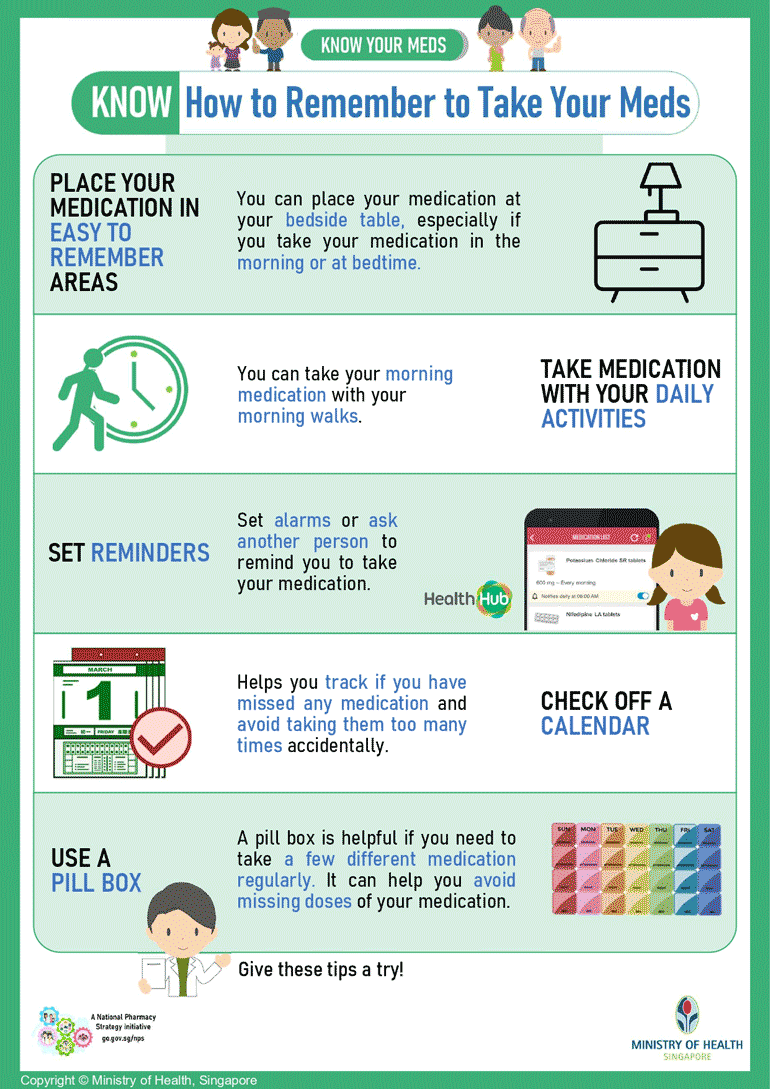 know how to remember to take your medications