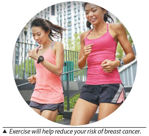 Reduce Beast Cancer risk - SingHealth-Duke NUS Breast Cancer