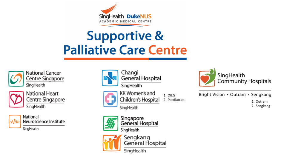 Our Supportive and Palliative Care Providers