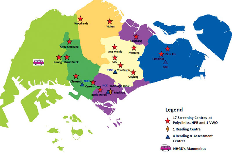 The landscape of breast cancer screening and treatment in Singapore – how well do we know it .