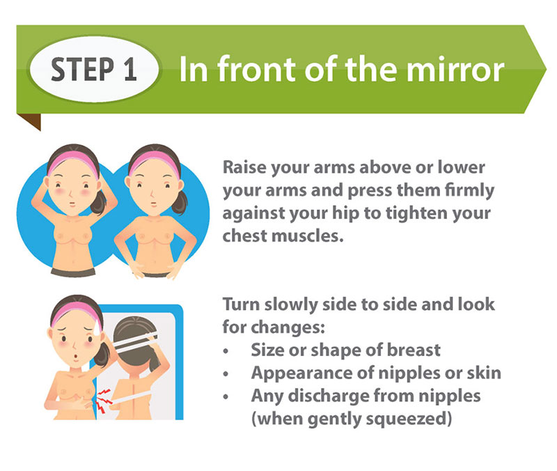 Breast self examination step 1 at KKH