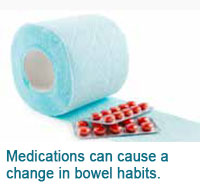 Medications can cause change in bowel habits - Singapore General Hospital