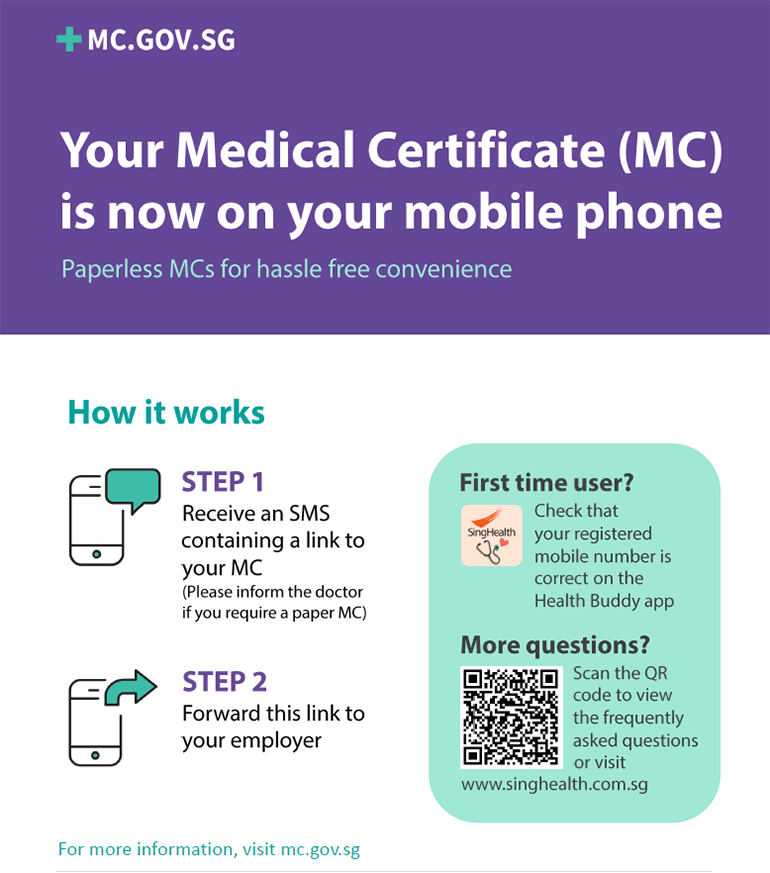 Digital Medical Certificates