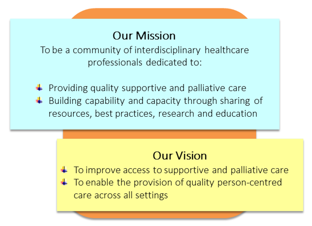 SD Supportive & Palliative Care Centre - Mission & Vision
